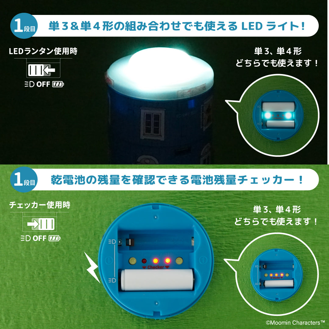 バッテリーストッカー（ムーミンやしき）MM-3564