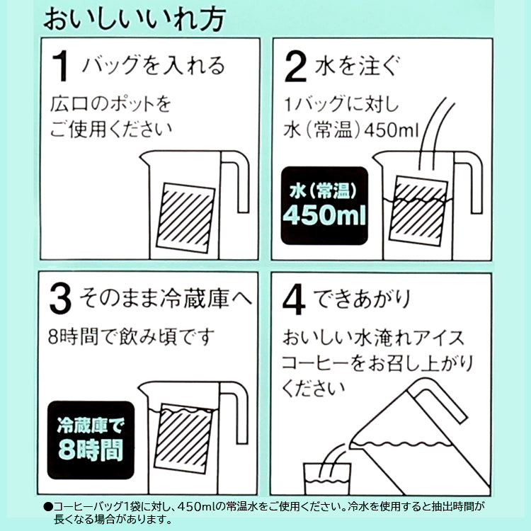 父の日におすすめ！コーヒータイムギフトセット※