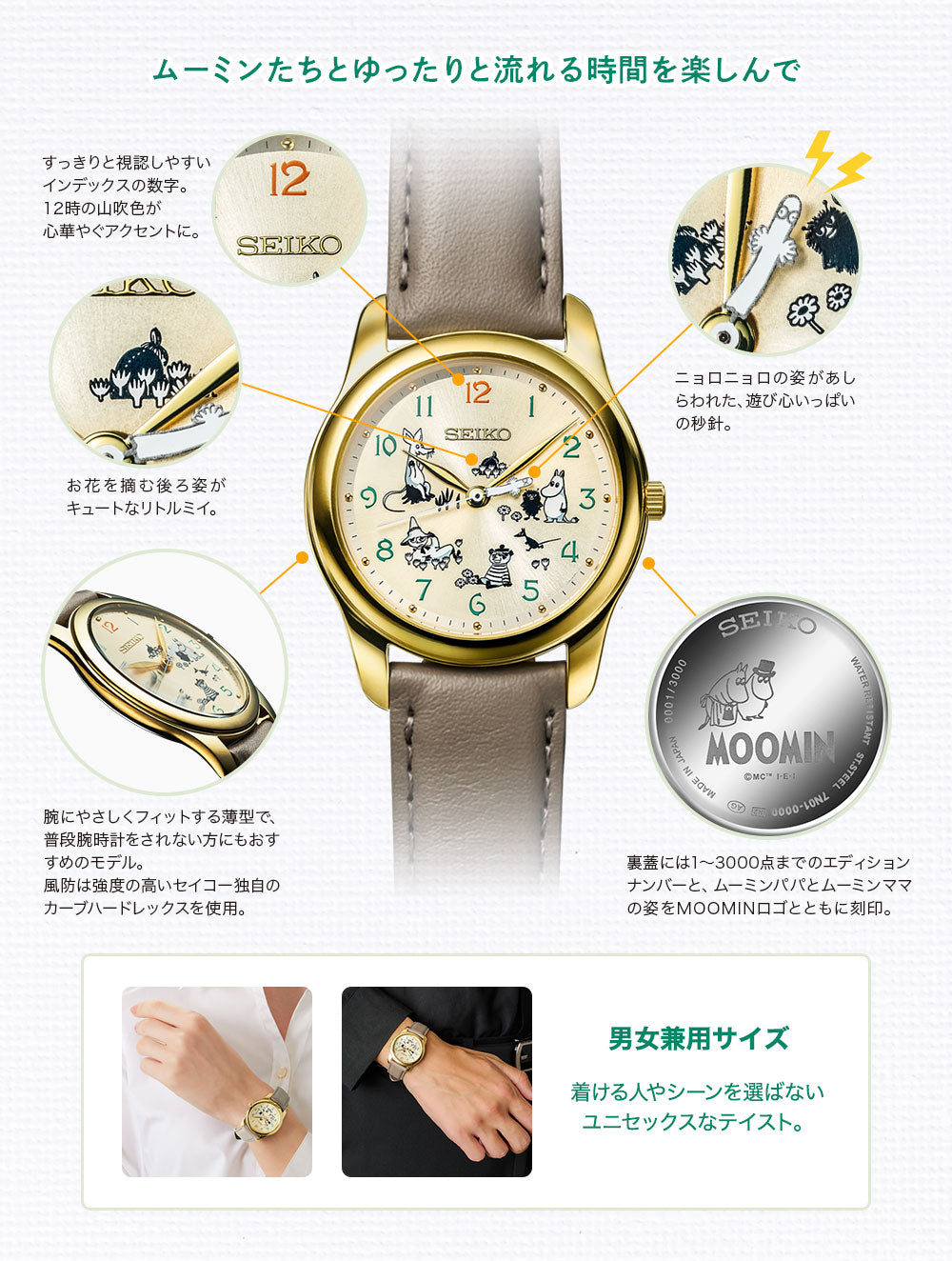 セイコー オフィシャルウオッチ（ムーミンと仲間たち）51489【航空便不可】＜取り寄せ品＞